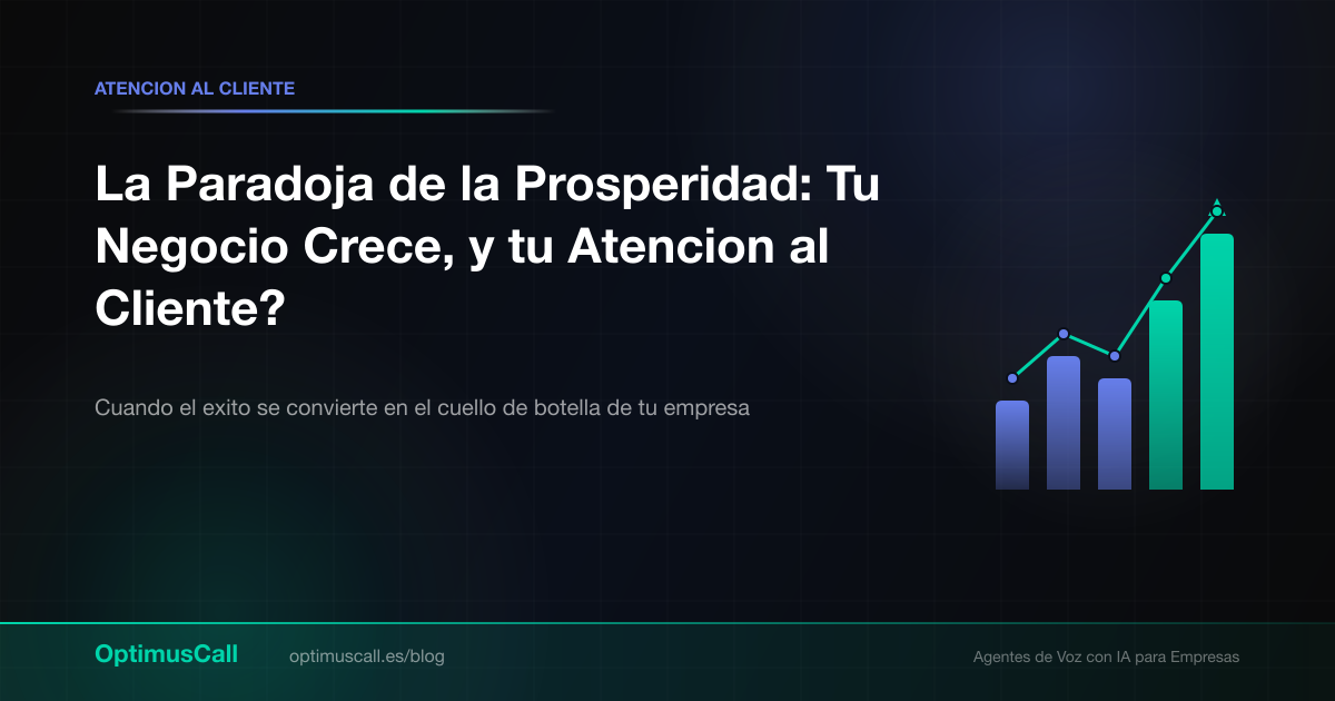 La Paradoja de la Prosperidad: Tu Negocio Crece, y tu Atencion al Cliente?