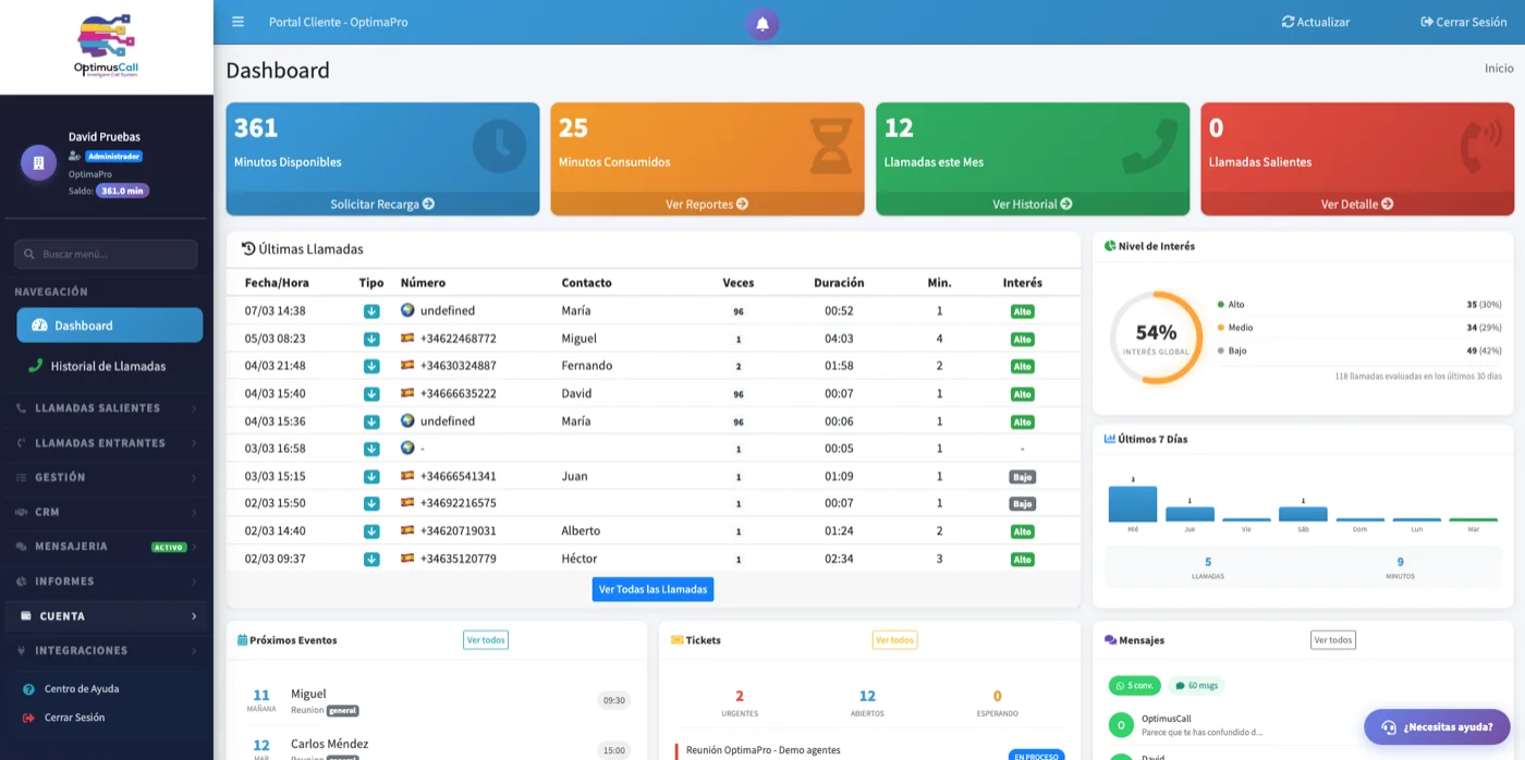Dashboard del Voice Agent OptimusCall - Panel de control del agente de voz IA