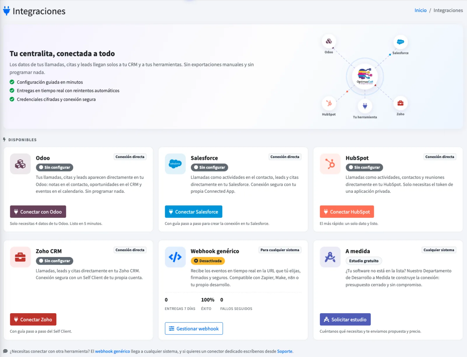 Hub real de integraciones: conectores nativos de Odoo, Salesforce, HubSpot y Zoho, webhook genérico y desarrollo a medida