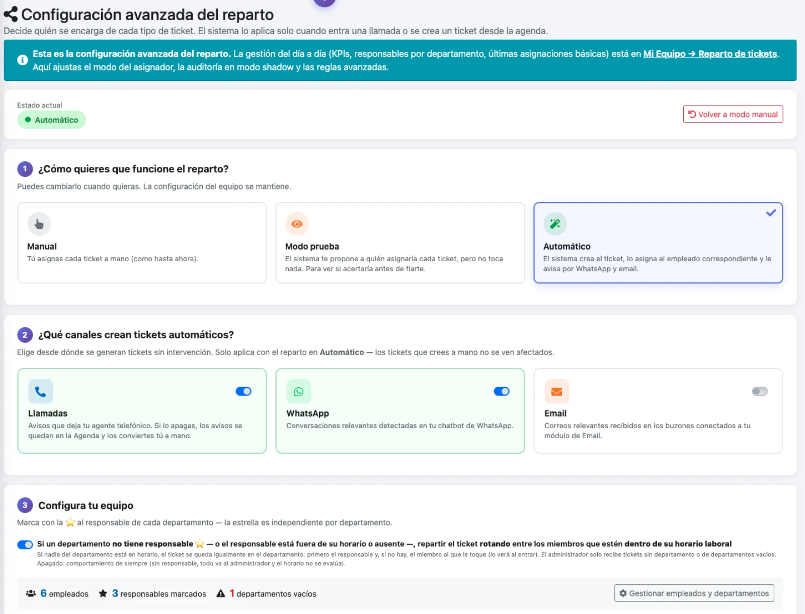 Configuración real del reparto automático: manual, modo prueba o automático, con responsables por departamento